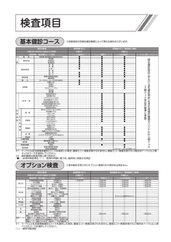 検査項目