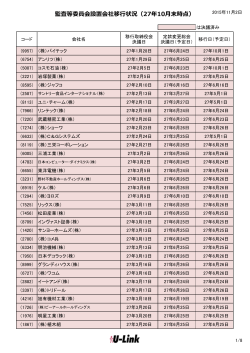 監査等委員会設置会社移行状況（27年10月末時点）