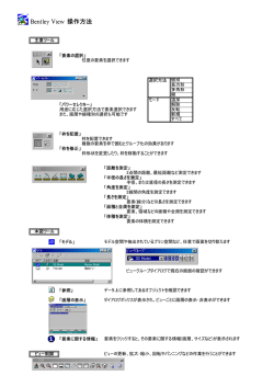 Viewの操作方法