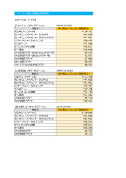 ｜フレアワゴン商品別価格&適用情報 ナビゲーション・オーディオ
