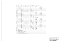 枚方市公共施設部施設整備室