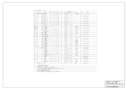 枚方市公共施設部施設整備室
