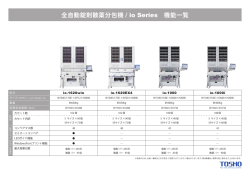 全自動錠剤散薬分包機 / io Series 機能一覧