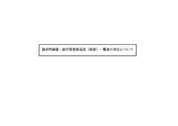請求明細書・給付管理票返戻（保留）一覧表の対応について