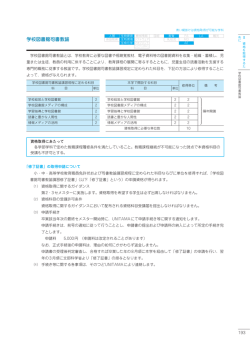 学校図書館司書教諭