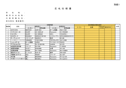 別紙1 応 札 仕 様 書