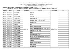 庄内町
