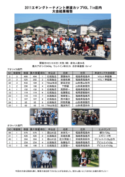 2011エギングトーナメント岸波CUP Vol.7 in庄内の結果
