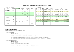 平成27年度 神奈川県クラブユースサッカーリーグ 日程表