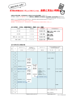 学費の準備はOK？チェックポイントは 金額と支払い時期