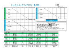 フットサルキッズマッチ2年生