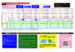 列車時刻表【PDF】
