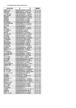115kbyte