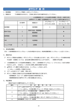 ボウリング 競 技