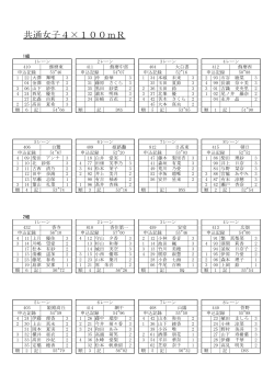 共通女子4&times;100mR