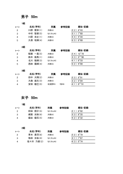 試合結果