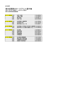 第49回関西カヌースプリント選手権 試合結果（PDF）