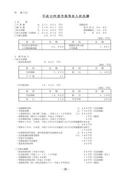 不納欠損の要因等につきましては、別紙
