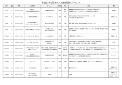 平成27年7月みんくる利用団体イベント