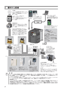 2 据付けと配線