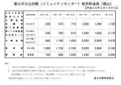 公民館コミセン料金表
