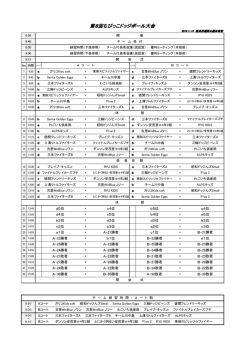 第8回ちびっこドッジボール大会