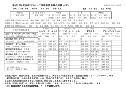 H27年度組織・班割当て表 - 宮崎市スポーツ推進委員協議会