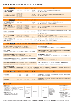 東京高専deサイエンスフェスタ2015（チラシ裏）（PDF 171.6 KB）