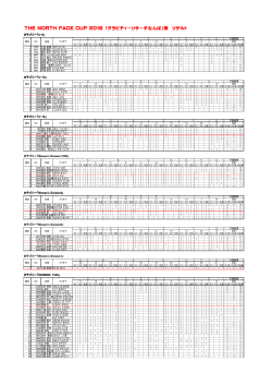 THE NORTH FACE CUP 2016 「グラビティーリサーチ