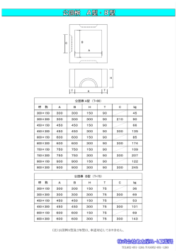 （注）公団桝A型及びB型は、車道対応しておりません。