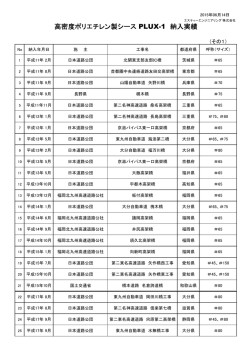 納入実績 - エスティーエンジニアリング