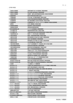 平成14年度業務実績一覧