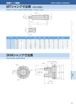MTシャンク寸法表 - Showa Tool