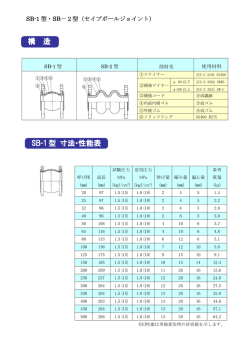 構 造 SB-1型 寸法・性能表