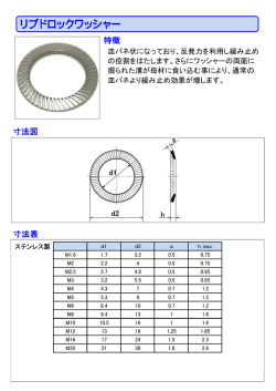 リブドロックワッシャー PHOTO 6.8前後 図面 寸法表