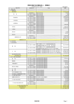 財産目録（社会福祉法人 岳峰会）