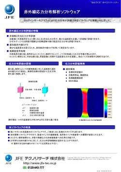 赤外線応力分布解析ソフトウェア