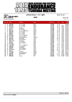 JAPANRUN1フリー走行