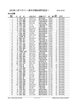 2015あつぎマラソン～厚木市制60周年記念～
