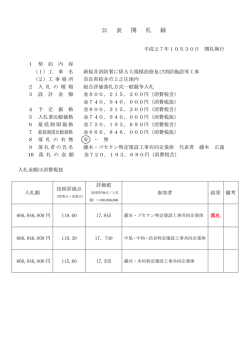公表開札録 - 奈良県広域消防組合
