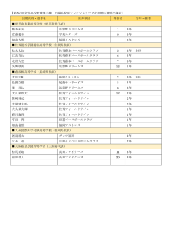 出場高校 - 九州硬式少年野球協会九州北部地区連盟