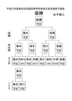 平成27年度第62回全国高等学校剣道大会茨城県予選会