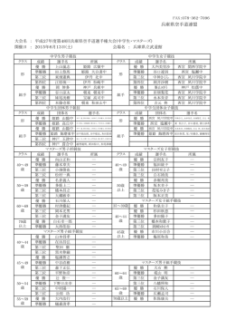 兵庫県空手道連盟