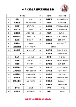 42式総合太極拳套路動作名称