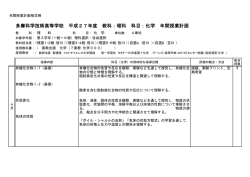 化学 - 東京都立多摩科学技術高等学校