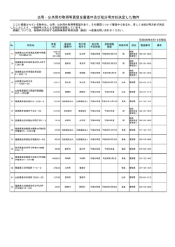 公用・公共用の取得等要望を審査中及び処分等方針決定した物件（PDF