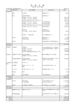 財産目録