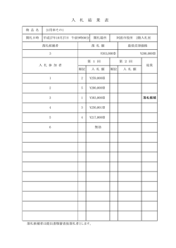 （公用車その1）.