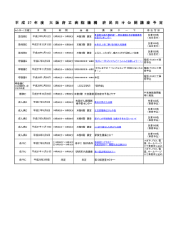 平成27年11月2日現在