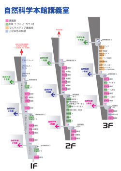 自然科学本館講義室